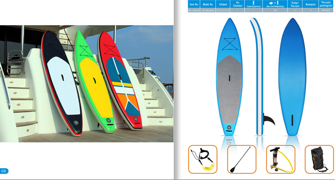 SUP&Surfboard